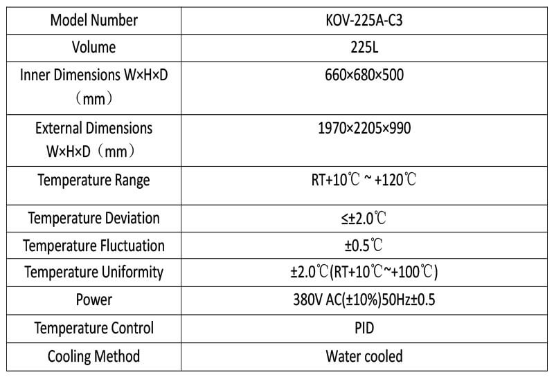 KOV-225A-C3